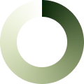 hallosara.com